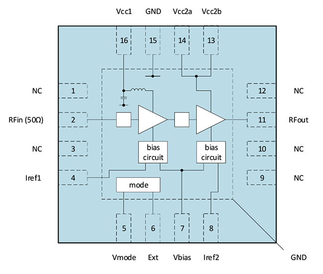 Block Diagram - CML Micro CMX90A006 2-Stage Linear RF Power Amplifier